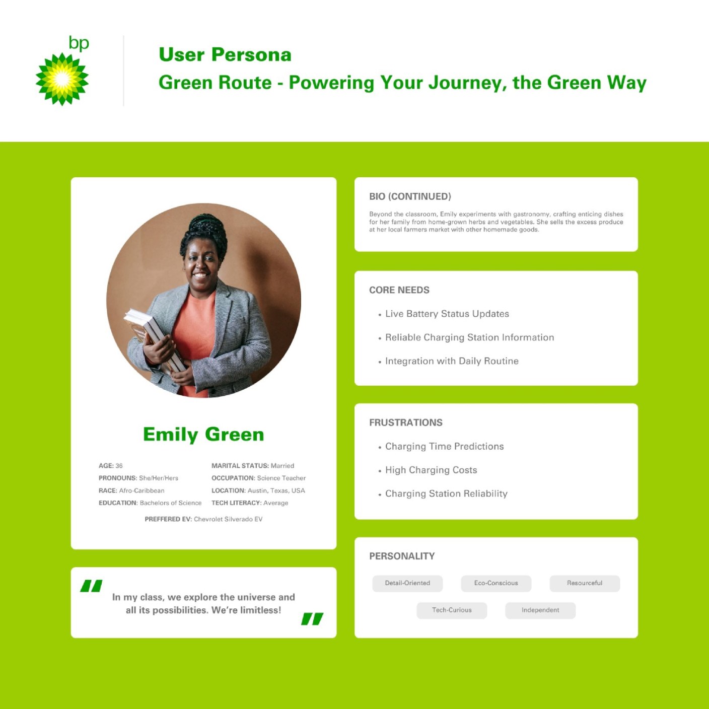 User persona outline for BP - Green Route app
