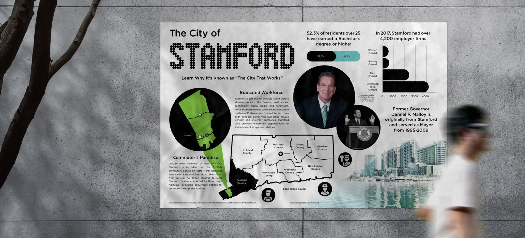 Mockup infographic poster for the City of Stamford